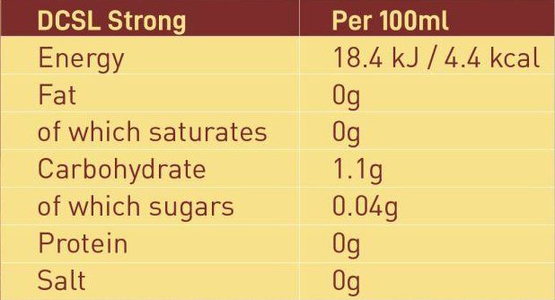 DCSL Beer 4 DCSL LAGER BEER Nutritional Information
