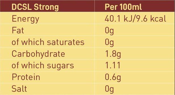 DCSL Beer 2 DCSL STRONG BEER Nutritional Information